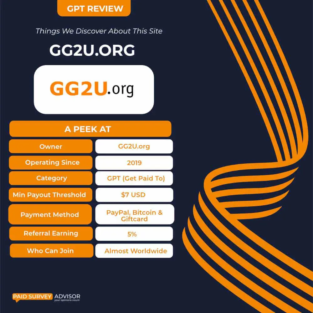 gg2u review