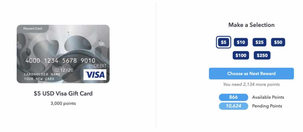 featurepoints visa payout option